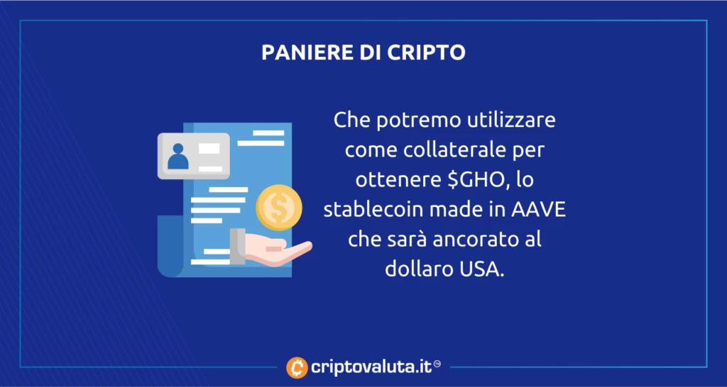 Progetto GHO plebiscito