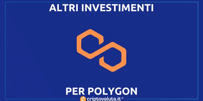 PARTNERSHIP PER POLYGON