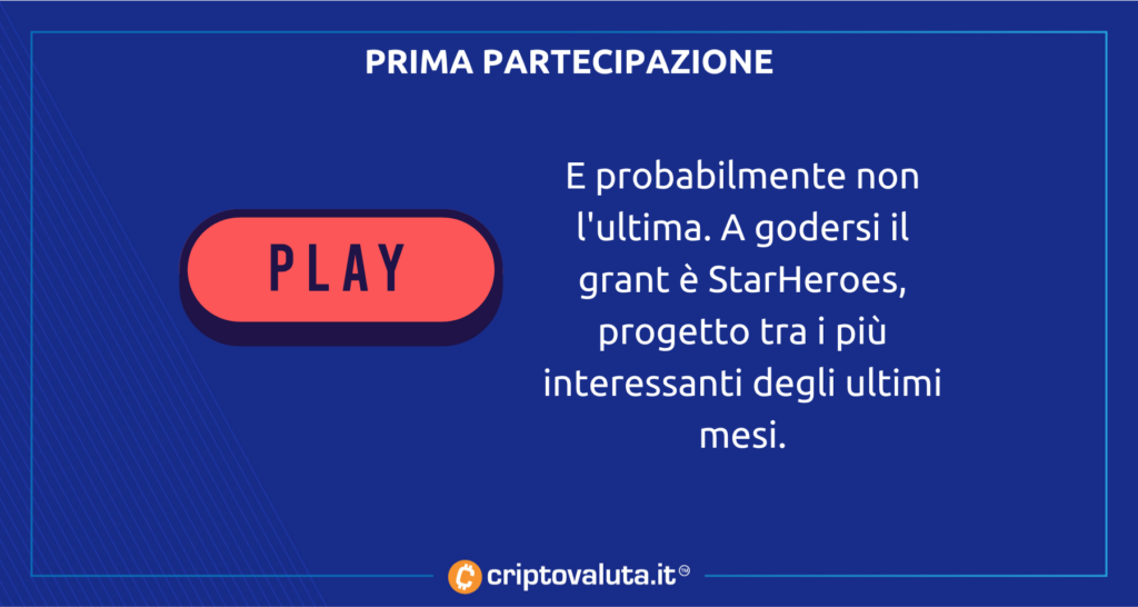Microsoft gaming analisi