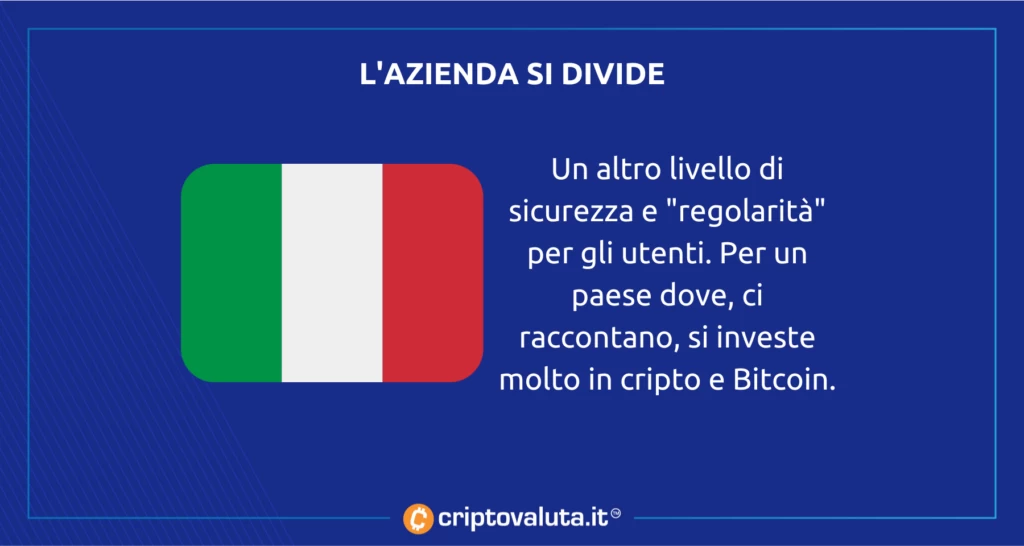 eToro azienda cripto - 23% italiani