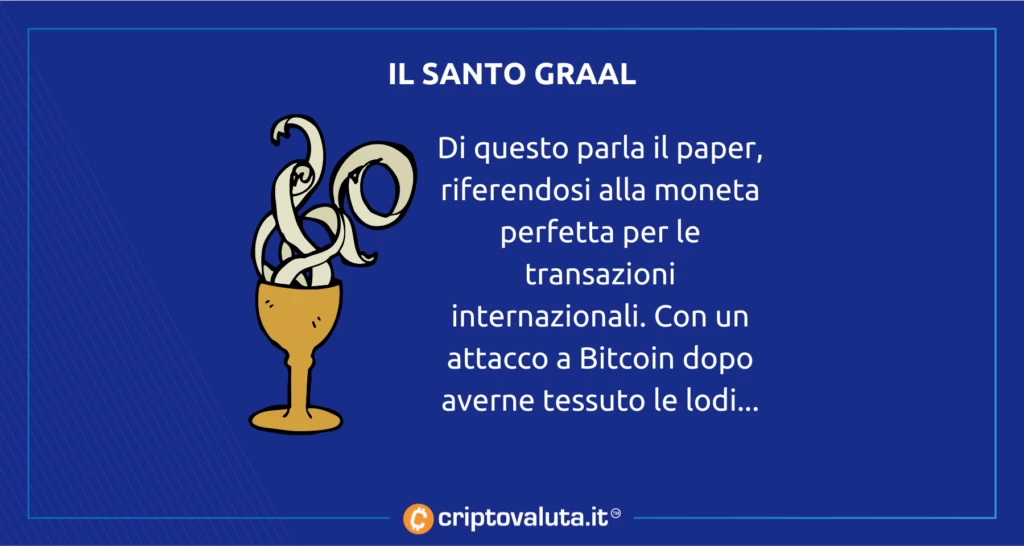 Bitcoin contro CBDC