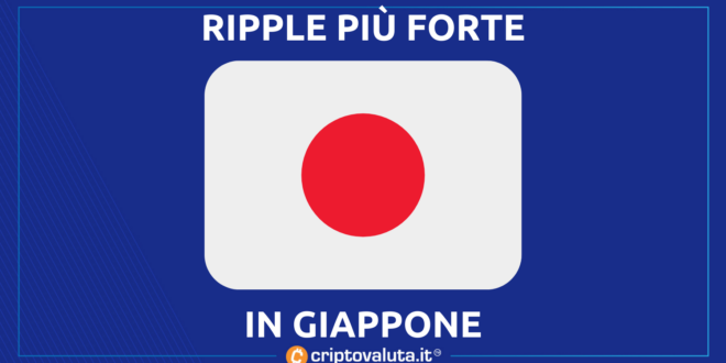 GIAPPONE RIPPLE