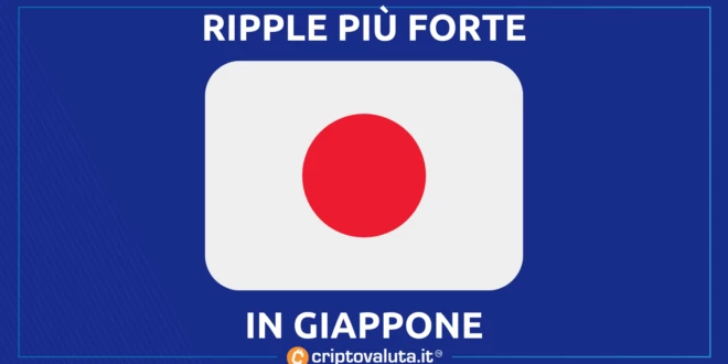 GIAPPONE RIPPLE