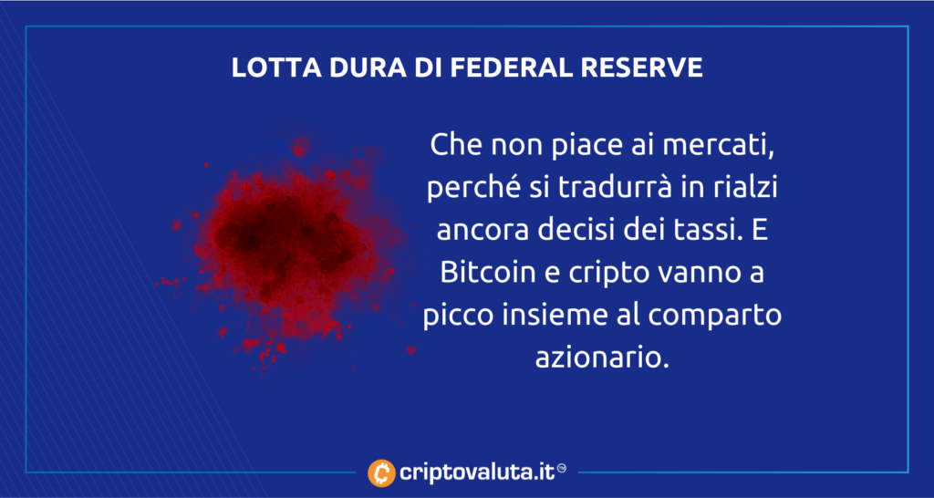 Lucha contra las criptomonedas de Bitcoin