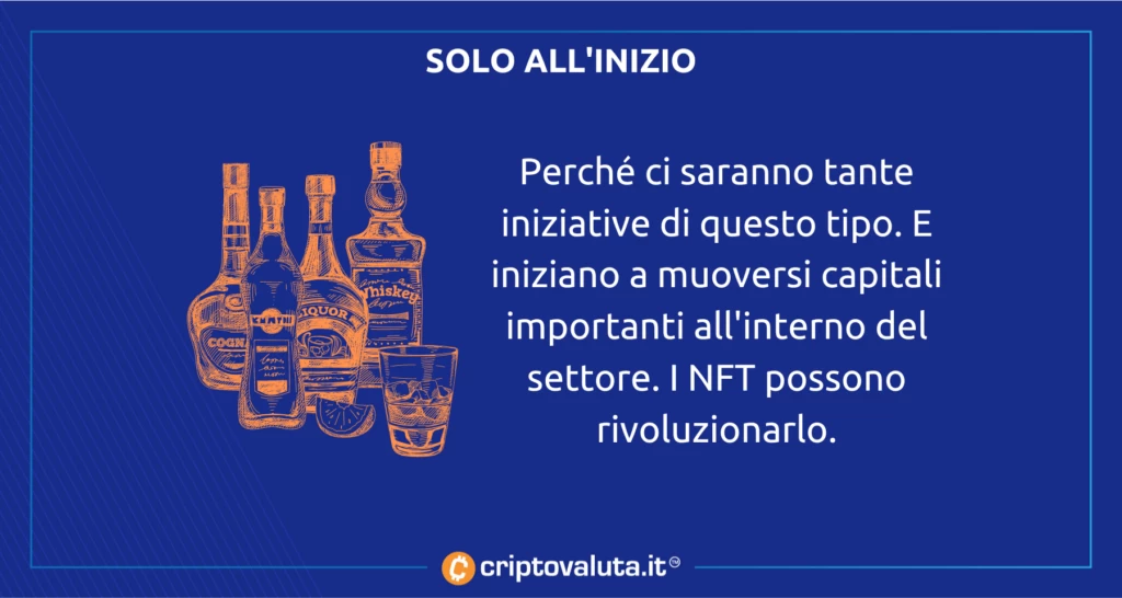 analisi nft vino liquori