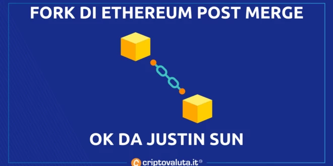 FORK ETHEREUM