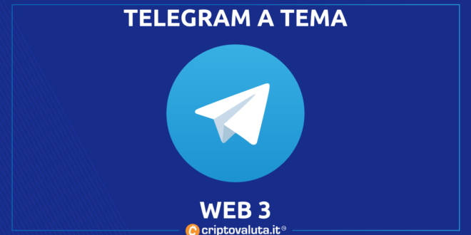 Telegram Web 3