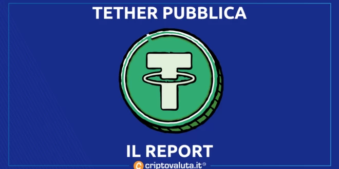 Tether pubblica report