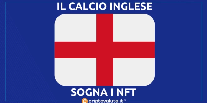 CALCIO INGLESE NFT