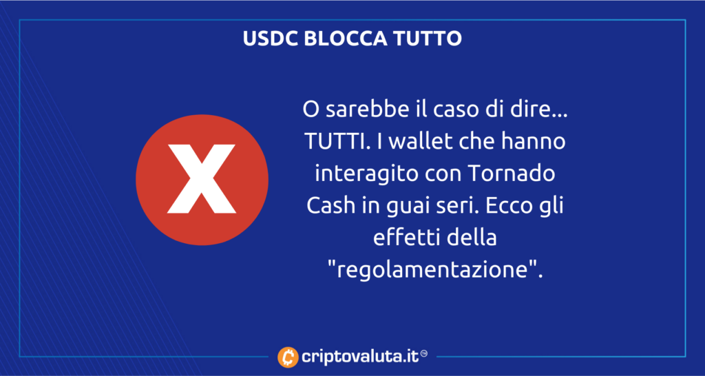 PRECEDENTE USDC