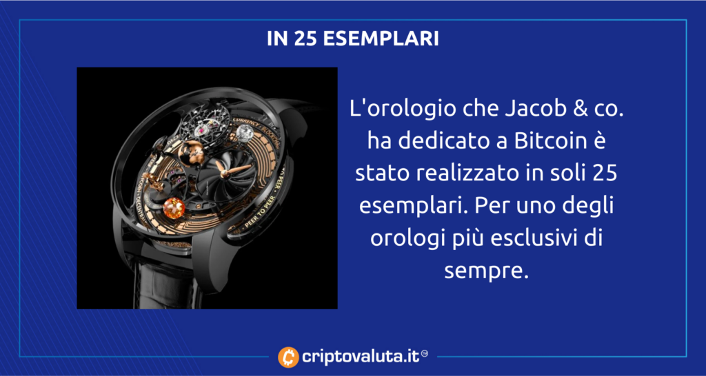 Bitcoin orologio esclusivo