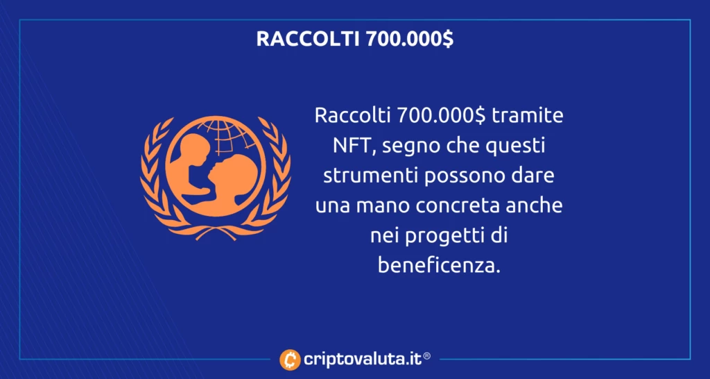 Unicef progetto NFT