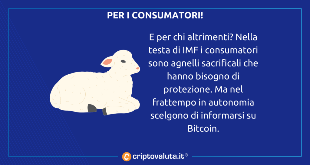 IMF Bitcoin Consumatori