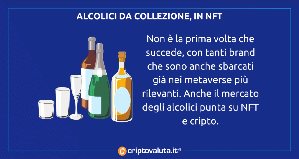Alcolici da collezione NFT