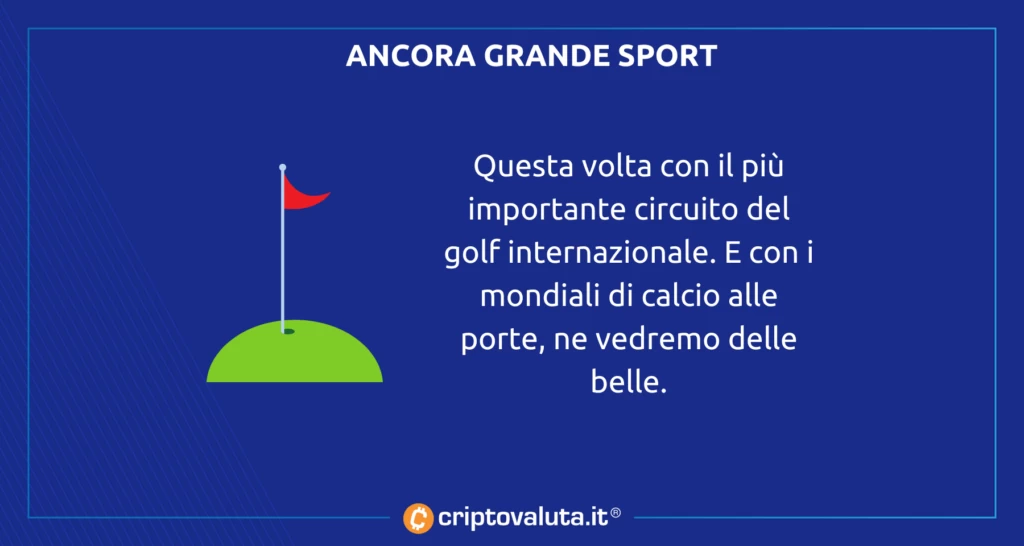 Sport e NFT: analisi Criptovaluta.it