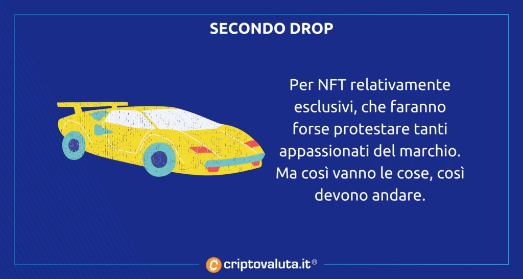 SECONDO DROP LMABORGHINI