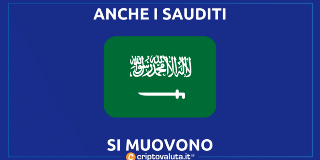 saudi arabia cripto