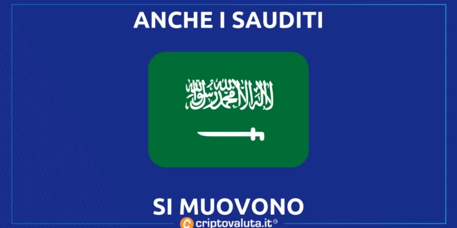 saudi arabia cripto