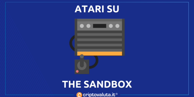 ATARI THE SANDBOX
