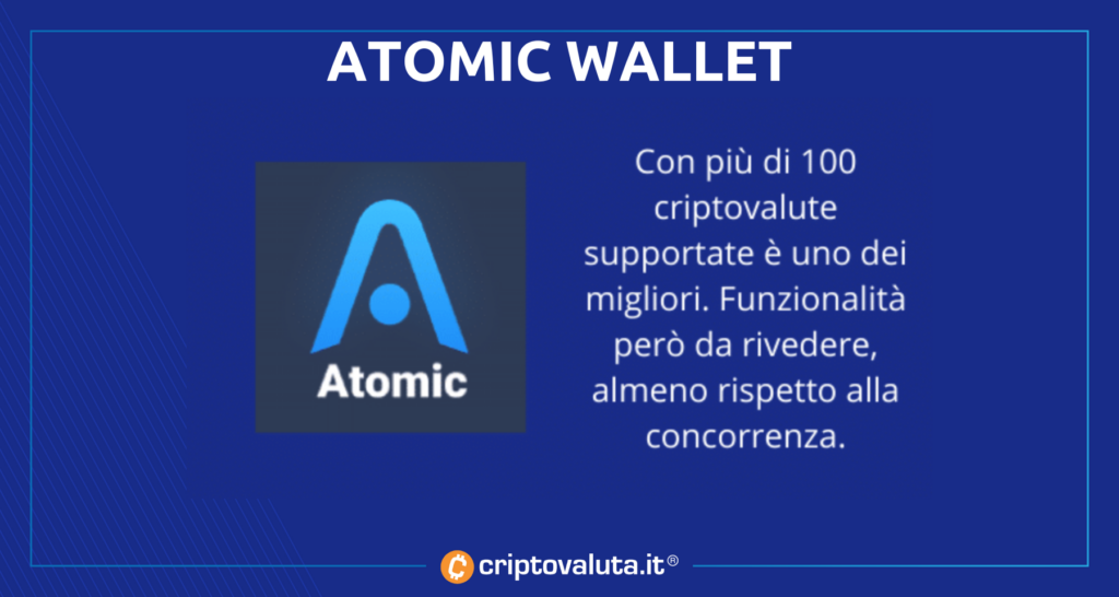 Atomic Wallet via App