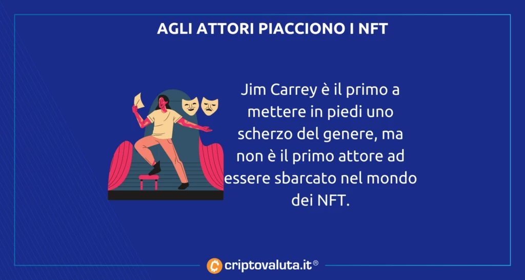 Attori Jim Carrey NFT