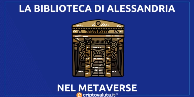 BIBLIOTECA ALESSANDRIA METAVERSE