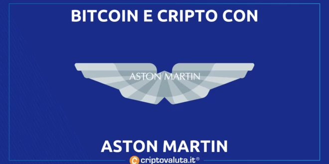 BITCOIN CRIPTO ASTON MARTIN
