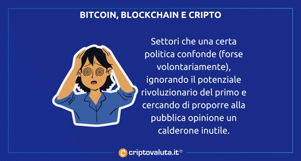 Politica BItcoin confusione