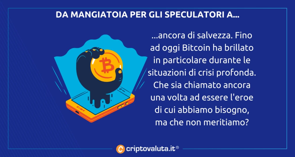 Bitcoin eroe del momento