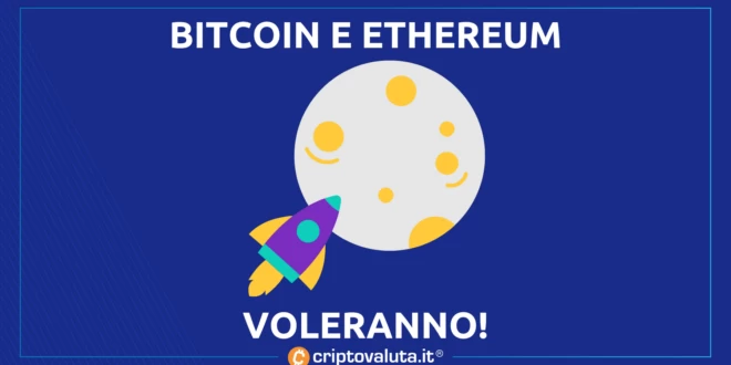 BITCOIN 100k ETH 6k