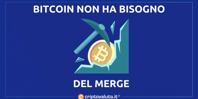 BITCOIN MERGE