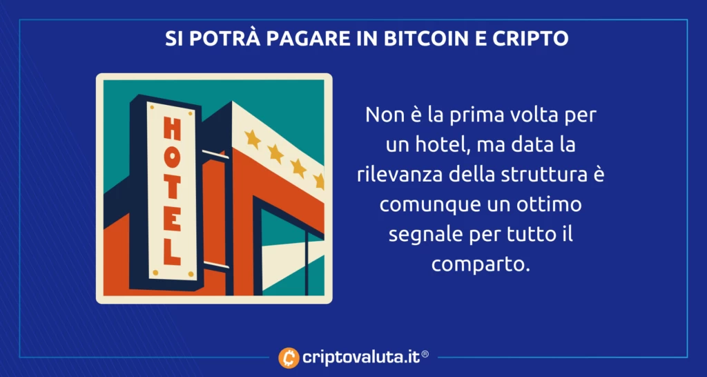 Palazzo versace CRIPTO