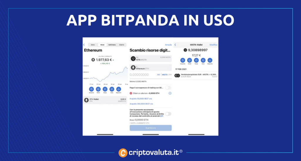 BitPanda in Uso App