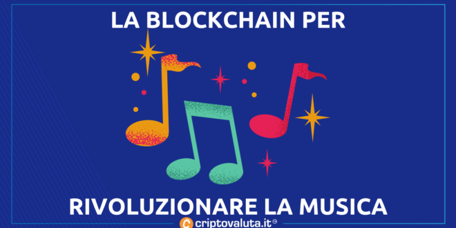 Blockchain cripto NFT Musica