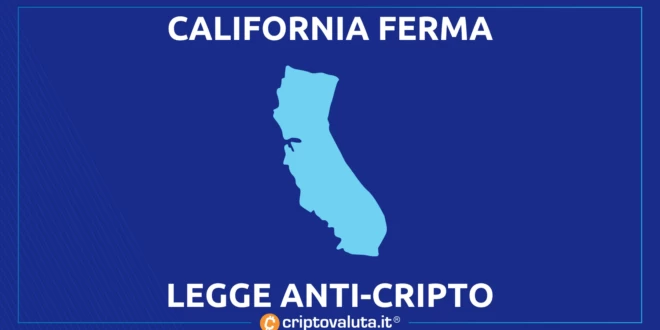 CALIFORNIA ANTI BITCOIN