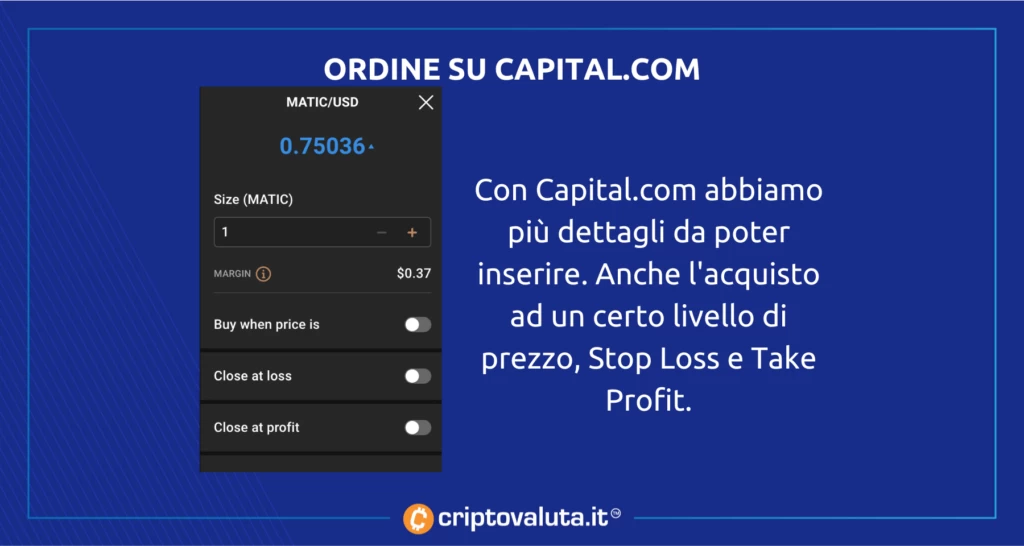 Ordine su Capital.com $MATIC