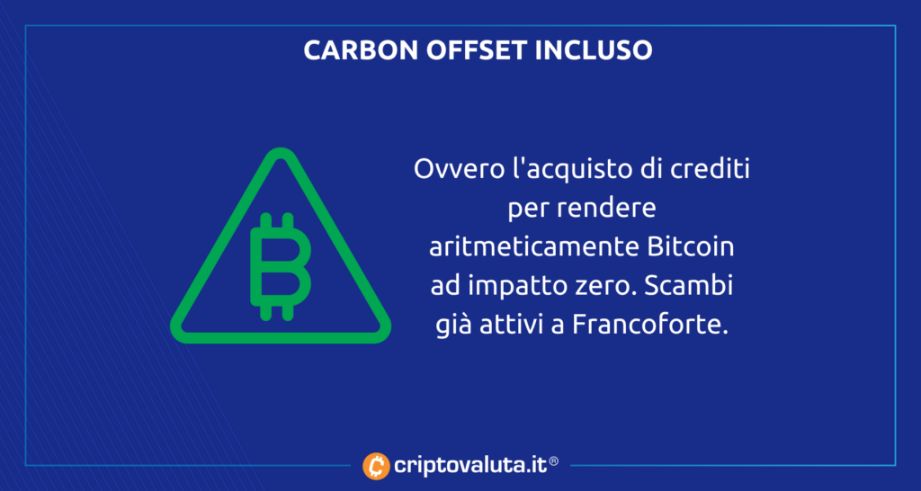 Francoforte borsa - analisi di Criptovaluta.it