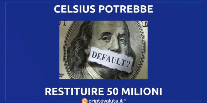 Celsius 50 milioni