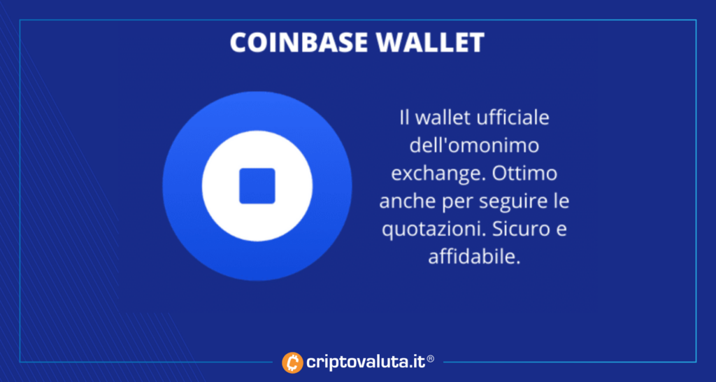 Coinbase wallet APp