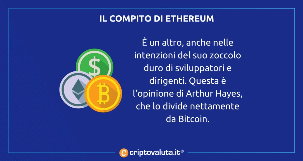 Bitcoin Ethereum oro - analisi