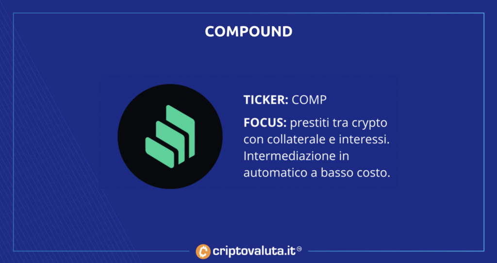 SINTESI COMPOPUND
