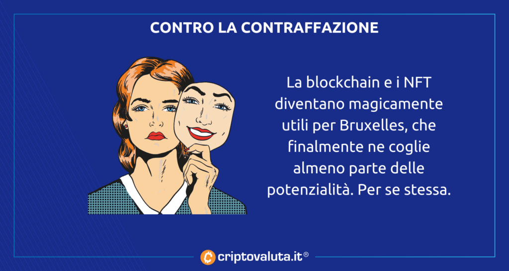 EUROPA CONTRAFFAZIONE