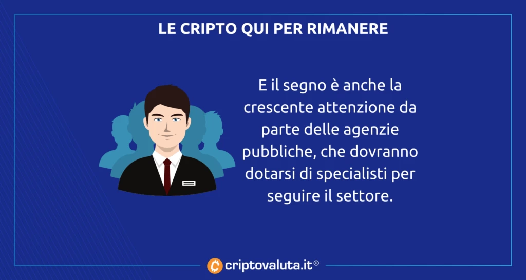 SEC nuove regole