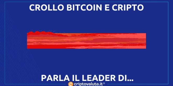 CROLLO BITCOIN CRIPTO