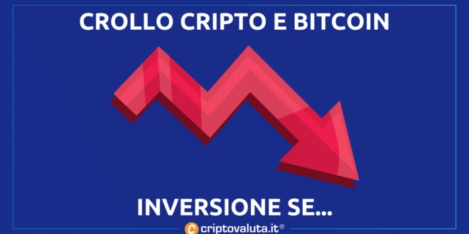 CROLLO CRIPTO BITCOIN