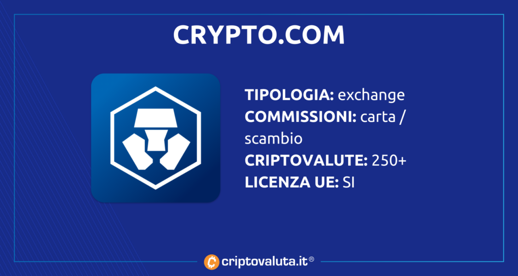 Crypto.com scheda riassuntiva