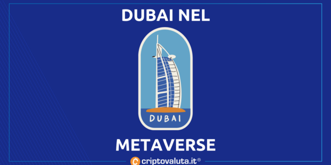 DUBAI METAVERSE