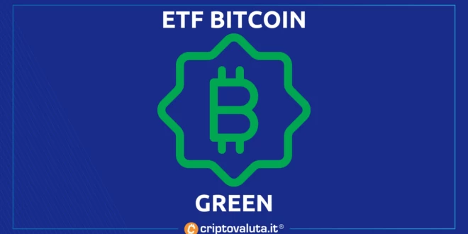 ETF BITCOIN GREEN