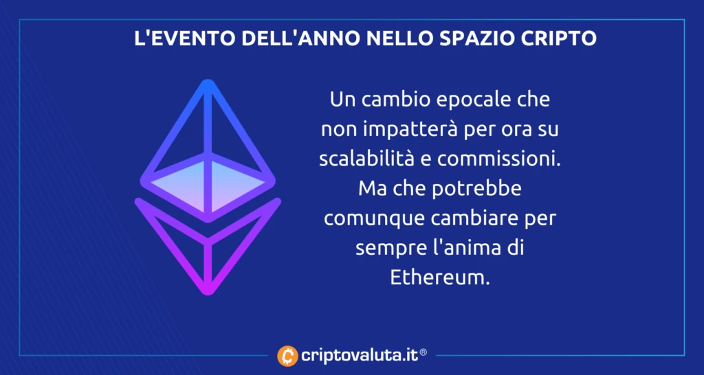 Passaggio epocale Merge Ethereum