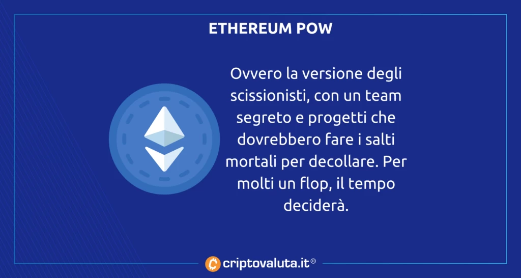 Salto nel buio ethereum PoW